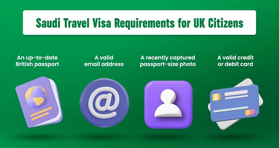 Saudi Travel Visa Requirement for UK Citizen